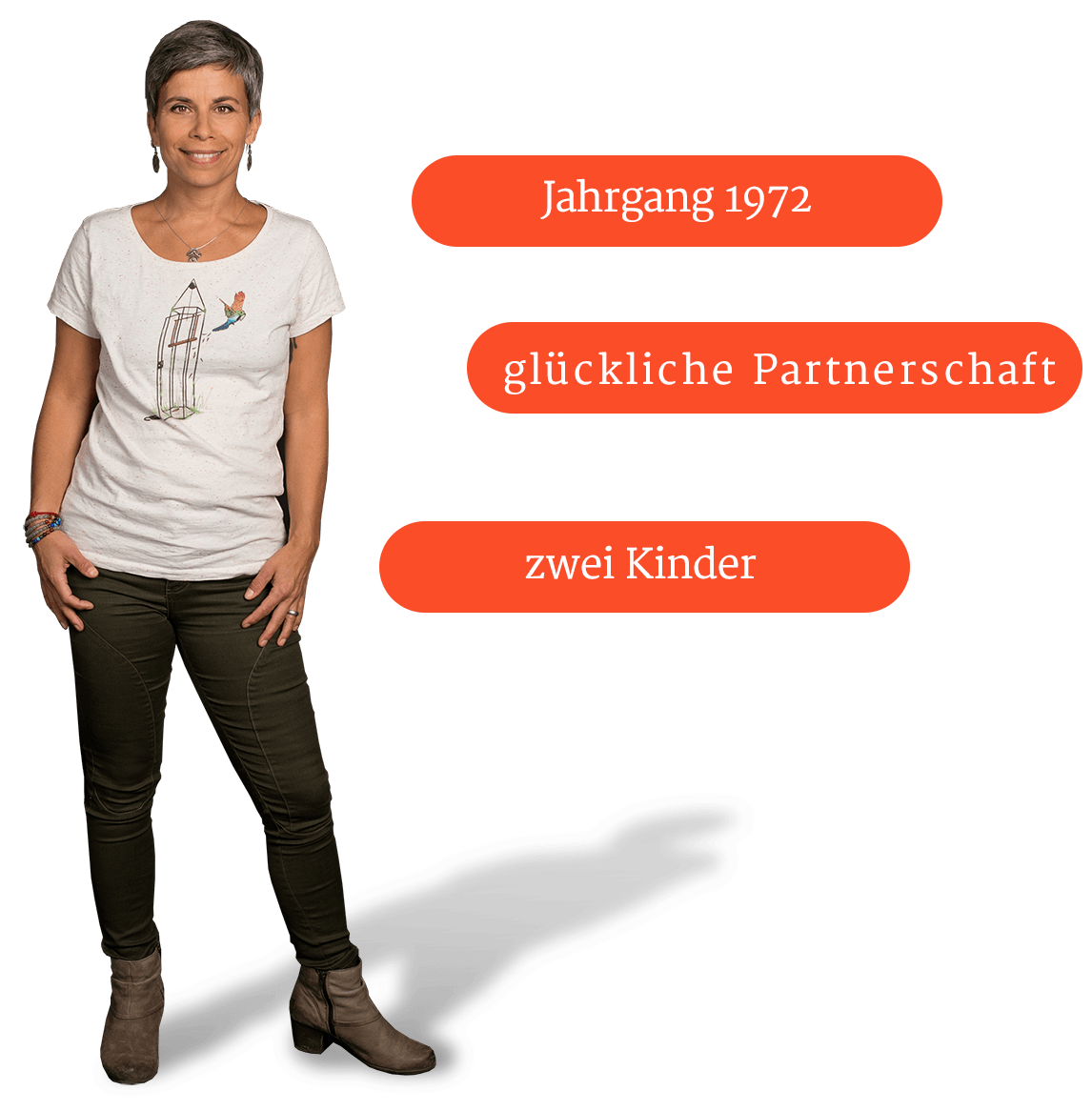 Paarberatung Werra-Meißner-Kreis, Sexualberatung Doritt Kegel Paarberatung Werra-Meißner-Kreis, Sexualberatung Doritt Kegel